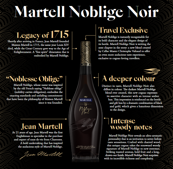Cognac Martell Noblige Noir Travel Exclusive I La Cognatheque
